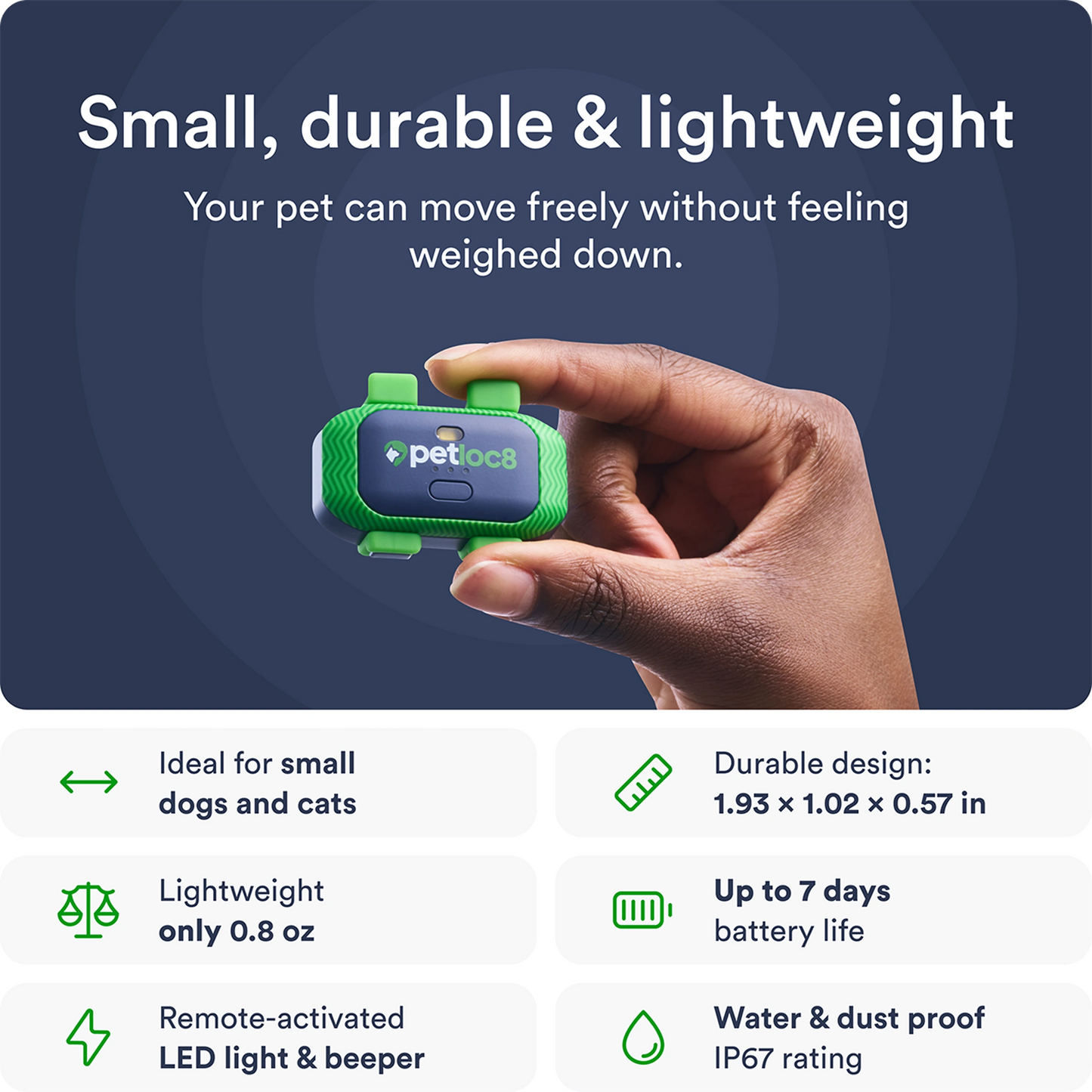 Petloc8 Mini GPS tracker