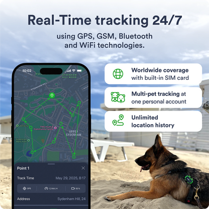 Petloc8 Mini GPS tracker