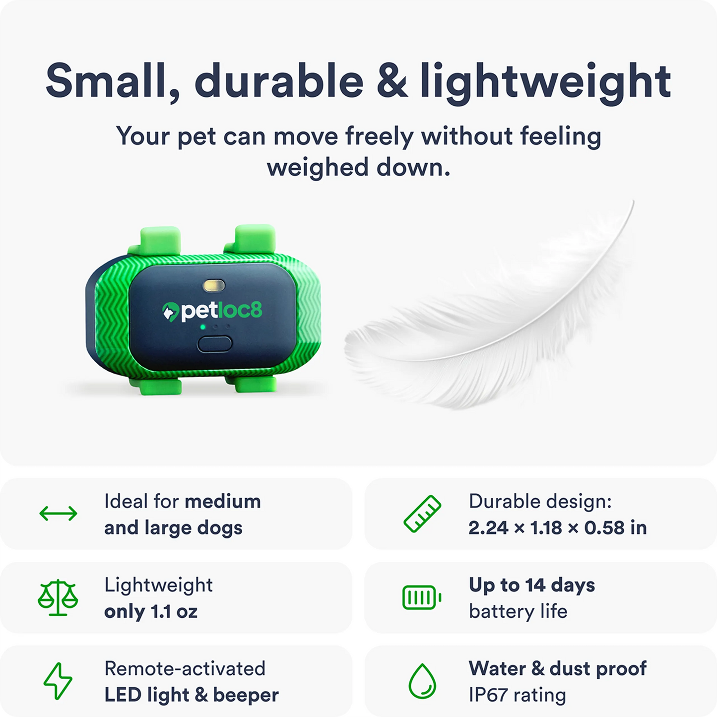 Petloc8 GPS tracker